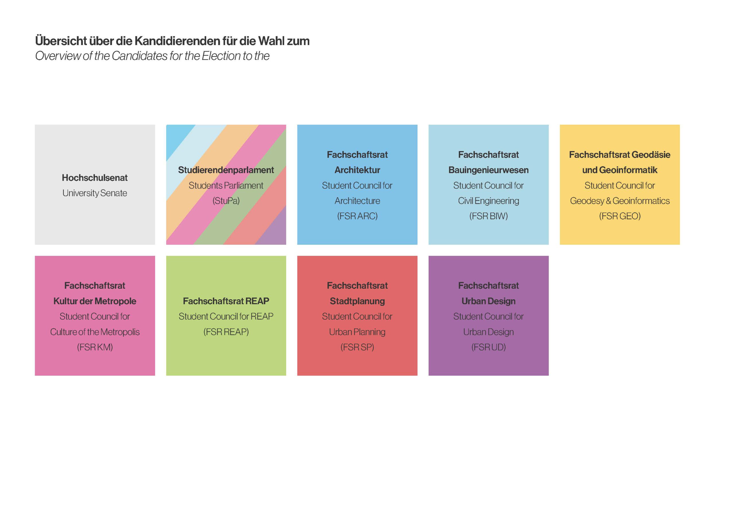 Wahlplakat2021_final_groß_Seite_01